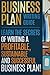 Business Plan Writing Guide by I. Madison