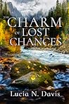 The Charm of Lost Chances