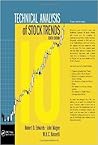 Technical Analysis of Stock Trends by Robert D. Edwards