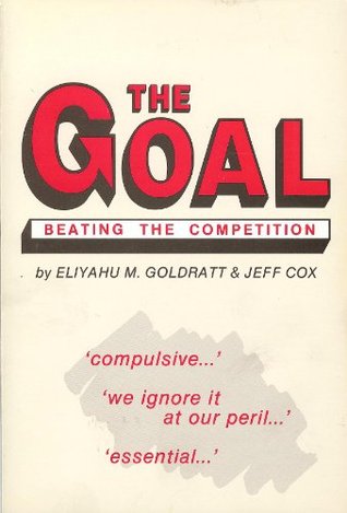 The Goal: Beating the Competition