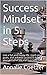Success Mindset in 5 Steps: Quick Guide. Live a full and happy life, reach your goals, and achieve success in both your personal life and business. Mindfulness ... this easy guide. (Well-Being Series Book 6)