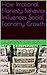How Irrational Honesty Behavior Influences Social Economy Growth