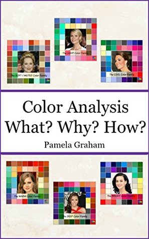 Color Analysis - What? Why? How?: (with 6 color swatches)