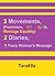 3 Movements (Feminism, LGBT Rights, Marriage Equality), 2 Diaries, 1 Trans Woman's Message