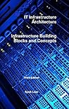 IT Infrastructure Architecture by Sjaak Laan