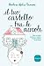 Il tuo castello tra le nuvole: Come arredare la mente e renderla il posto migliore in cui vivere (Italian Edition)