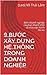 9 BƯỚC XÂY DỰNG HỆ THỐNG TRONG DOANH NGHIỆP by (Leo) Võ Thái Lâm 9 BƯỚC XÂY DỰNG HỆ THỐNG TRONG DOANH NGHIỆP by (Leo) Võ Thái Lâm