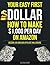 Your Easy First Dollar With Amazon Affiliate by Sachin Kumar