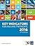 Key Indicators for Asia and...