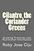 Cilantro, the Coriander Greens (All About Spices and Condiments)