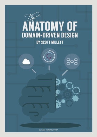 The Anatomy of Domain-Driven Design