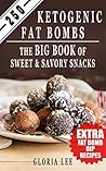 250 Ketogenic Fat...
