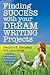 Finding Success with Your Dream Writing Projects