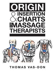 Origin & Insertion Charts for Massage Therapists