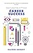 Deconstructing Career Success: Uncovering the key elements of professional success.