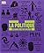 La politique : Les grandes idées tout simplement