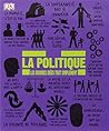 La politique : Le...