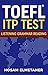 TOEFL ® ITP TEST: Listening...