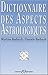 Dictionnaire des aspects astrologiques
