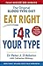 EAT RIGHT 4 YOUR TYPE