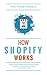 How Shopify Works: Learn Ho...