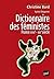 Dictionnaire des féministes. France - XVIIIe-XXIe siècle by Christine Bard