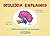 Dyslexia Explained: Without...