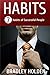 Habits: 7 Habits of Successful People