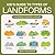 Kid’s Guide to Types of Landforms - Children's Science & Nature