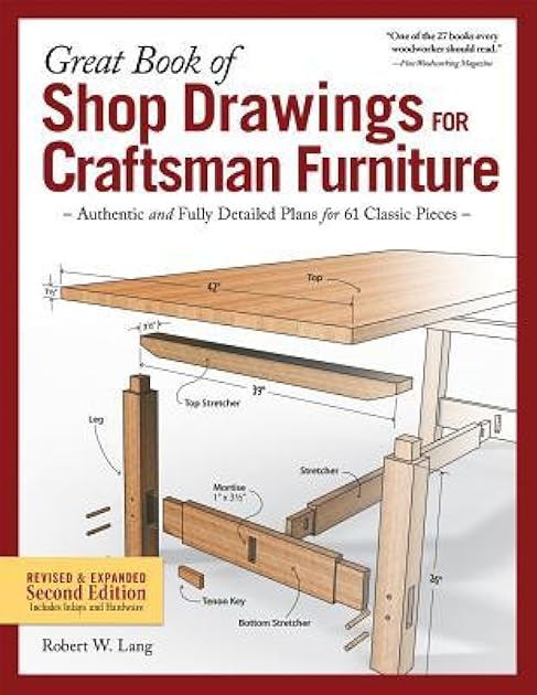 Great Book of Shop Drawings for Craftsman Furniture: Authentic and Fully Detailed Plans for 61 Classic Pieces