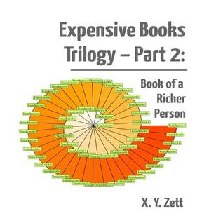 Expensive Books Trilogy – Part 2: Book of a Richer Person
