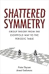 Shattered Symmetr...