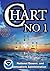 Chart No 1: Nautical Chart ...