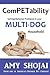 ComPETability: Solving Behavior Problems in Your Multi-Dog Household