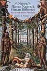 Nature, Human Nat...