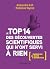 Le top 14 des découvertes scientifiques qui n'ont servi à rien