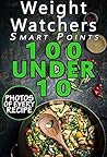 Weight Watchers S...