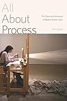 All About Process...