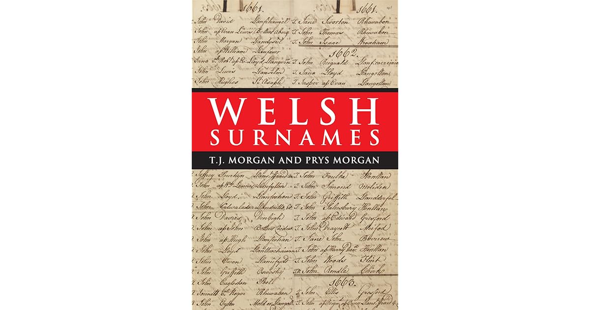 Welsh Surnames by Prys