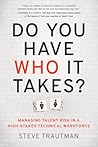 Do You Have Who It Takes?: Managing Talent Risk in a High-Stakes Technical Workforce