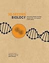 30-Second Biology...