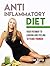 Anti Inflammatory Diet: Your Pathway to Looking and Feeling 10 Years Younger