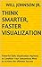 Think Smarter, Faster Visualization: Powerful Daily Visualization Hypnosis to Condition Your Subconsious Mind to Achieve the Ultimate Success