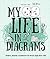 My Life in Diagrams by Pavilion