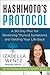 Hashimoto's Protocol: A 90-Day Plan for Reversing Thyroid Symptoms and Getting Your Life Back