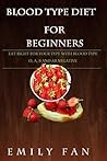BLOOD TYPE DIET F...