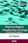 Pharmacological C...