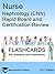 Nurse Nephrology (CNN): Rapid Board and Certification Review