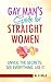 Gay Man's Guide for Straight Women: Unveil the Secrets. See Everything. Use It.
