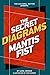 The Secret Diagrams of Mant...